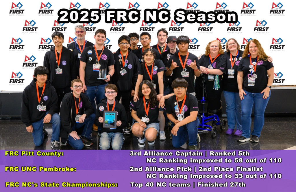 2025 FRC Screenshot
